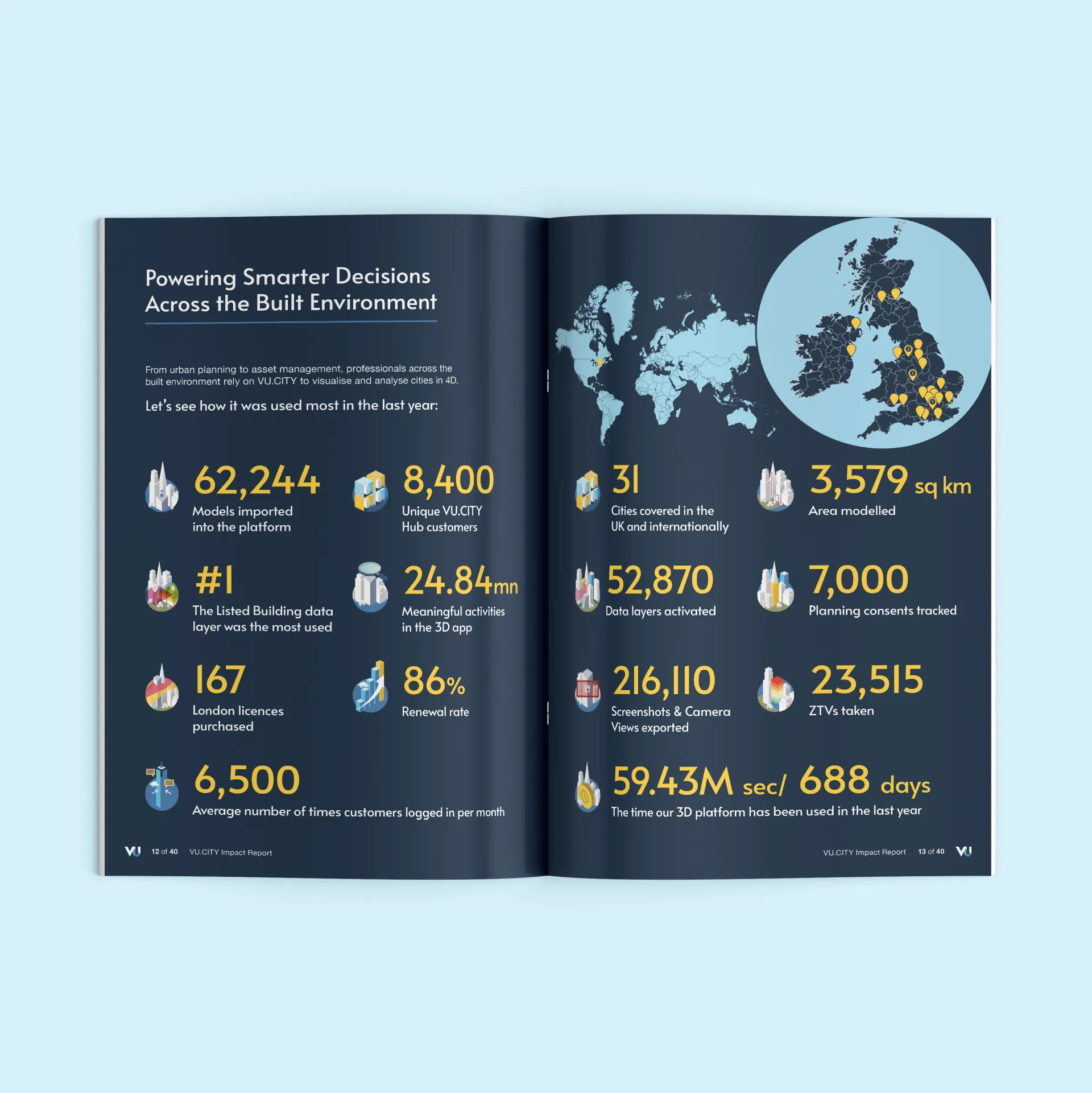 Freelance Annual Report Designer in London VU.CITY Impact Report Magazine Design